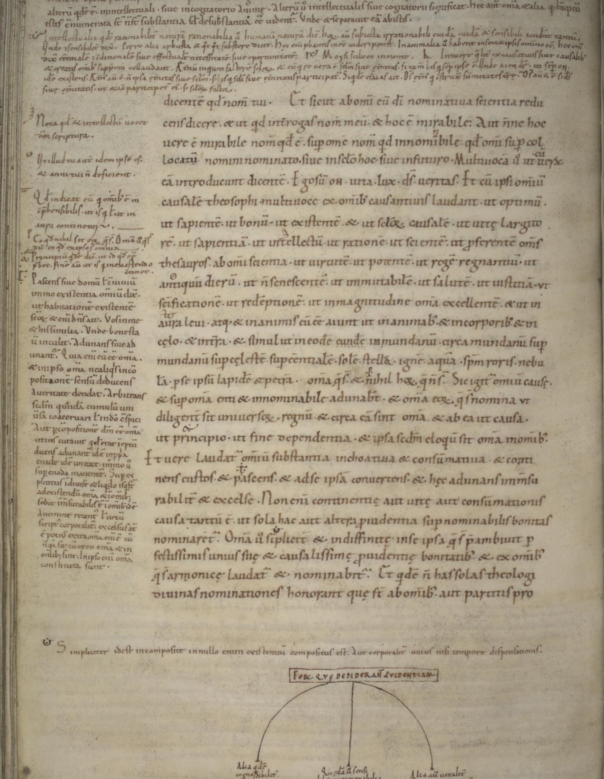 Handschrift Cod. 30